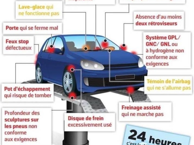 Contôle Technique ce qui change !